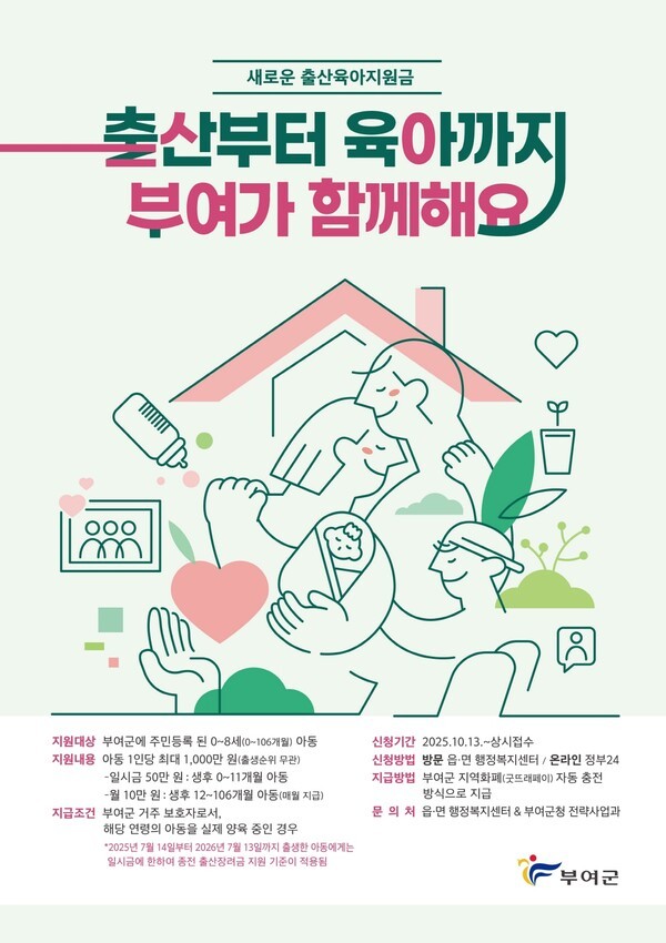 부여군, 출산육아지원금 ... ‘3억 8000여만원 지원’