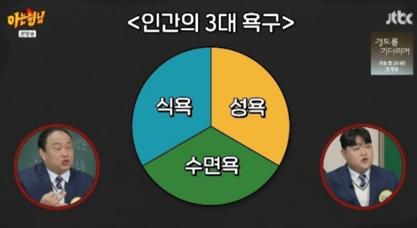 한의사 아내도 어쩔 줄 몰라… 이윤석, ‘이것’만 남았다는 충격 고백