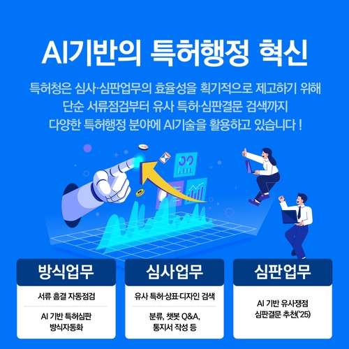 특허청, 정부박람회 참가…AI기반 특허심사·심판시스템 등 전시