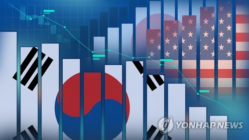 미국에 밀리고 비트코인에 치이는 국내 증시…투자자 썰물