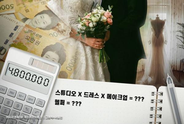 웨딩플래너 업체 '스드메' 패키지 가격 공개 의무화한다