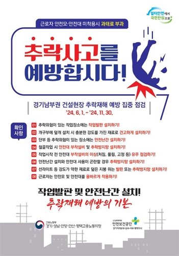 고용노동부 경기지청, 건설현장 안전모 미착용 근로자 61명 적발