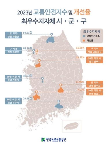 진주시·계룡시·화천군·계양구, 교통안전 수준 '최우수'