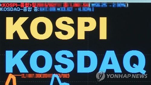 코스피, 장중 2,420대 상승…코스닥 오름폭 축소