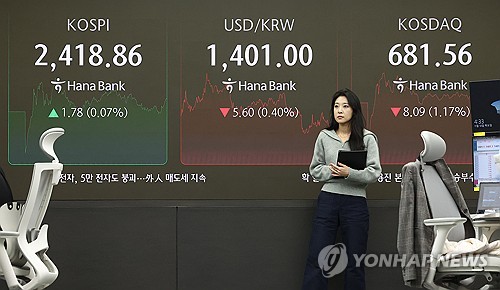 코스피, 저가매수로 강보합 연이틀 2,410대…코스닥 1% 내려(종합)