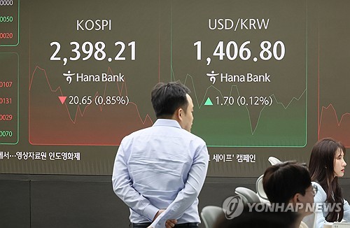 코스피, 투심 위축에 2,400선 내줘…8월 '블랙먼데이' 이후 처음(종합)