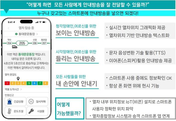 서울교통공사 세계 최초 ‘모바일 안내방송’으로  정부혁신 왕중왕전 동상 수상