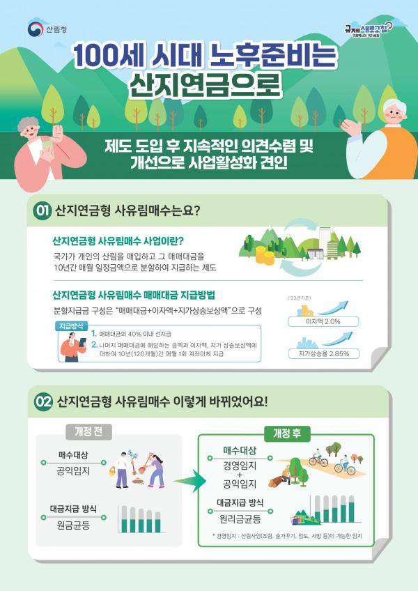 산림청 “산지연금으로 ‘100세 시대’ 노후준비”