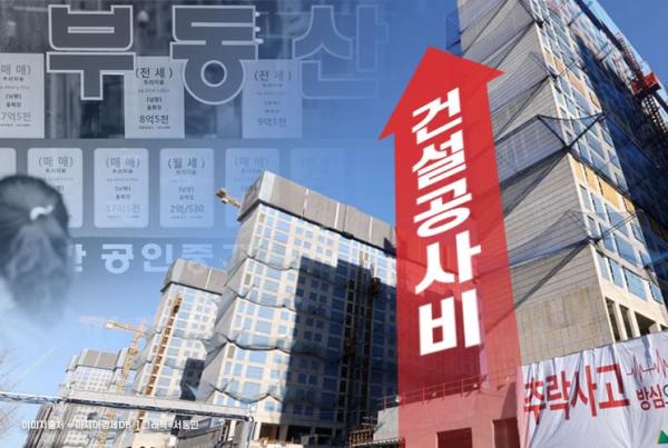 한국부동산원, 공사비 검증 전자 접수 시스템 구축