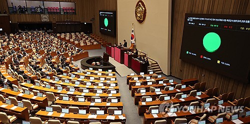 김여사특검법·檢탄핵·상설특검…28일 본회의 연말정국 분수령