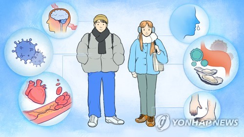 부산시, 한랭질환 응급실 감시체계 운영