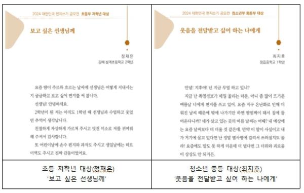 우정사업본부, ‘편지 쓰기 공모전’ 71명 수상자 선정·시상