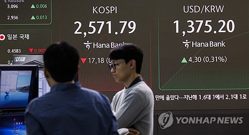 환율, 주간 거래 마감 직전 상승 전환…1,402.2원