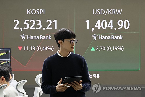 환율, 美 트럼프 관세 언급에 상승…1,405.0원 출발