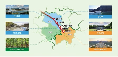 판교발 KTX, 충주 지나 문경까지 달린다…중부내륙선 연장 개통