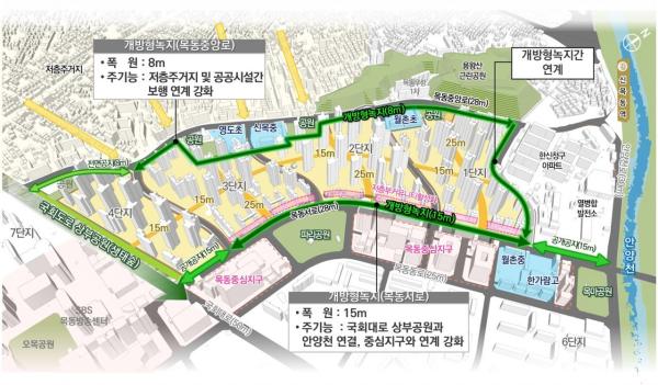 양천구, 목동1~3단지 종상향…임대주택 대신 개방형 녹지축 조성키로