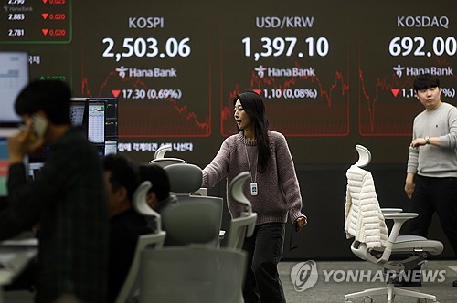 [마켓뷰] 코스피 2,500 지지력 테스트…금통위 변동성 주의