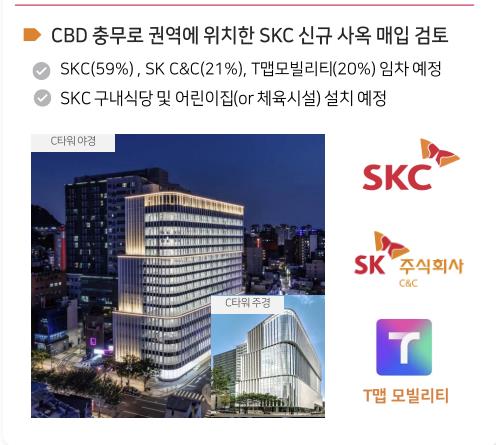 SK리츠, 충무로 빌딩 1천994억원에 취득…주유소 31개 매각 추진