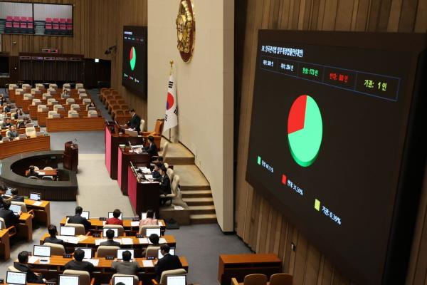 '쌀 의무 매입' 양곡관리법 포함 농업 4법 국회 본회의 통과