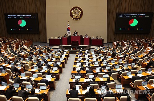 野, 상설특검 강행·감사원장 탄핵 추진…與 "거야 무차별 폭주"