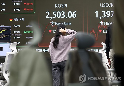 코스피, 경기둔화 우려로 1%대 하락 2,470대 밀려…코스닥도 내려(종합)