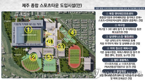 제주종합운동장에 면세점 포함 스포츠타운 계획 제시