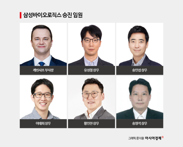 삼성바이오로직스·에피스, "성과주의 원칙 따라 인재 발탁"