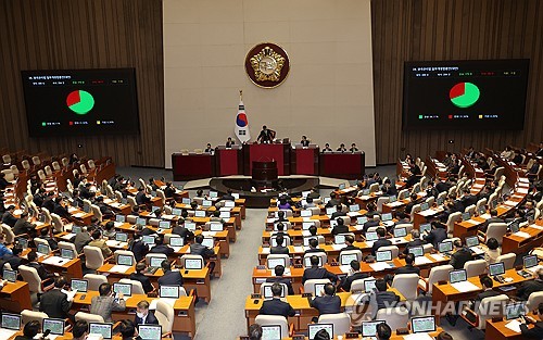 '예산·탄핵' 금주 본회의 분수령…연말 정국 극한 대치