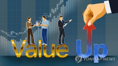 밸류업 시동 6개월…시총 40% 기업가치 제고 계획 냈다