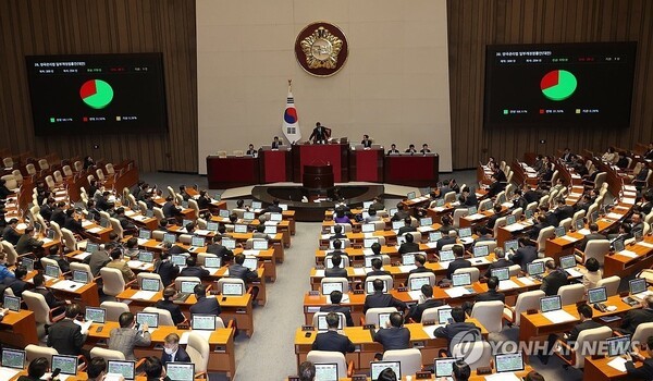 여야, 감액 예산 상정 극한 대치…오늘 본회의 상정