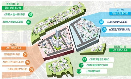 대전시, 대전산단에 스마트그린산단 통합관제센터 구축