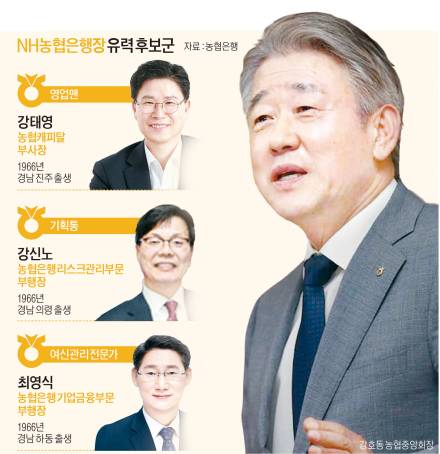 금융사고 얼룩 지울 차기 농협은행장… 물망 오른 3인의 '강 라인'