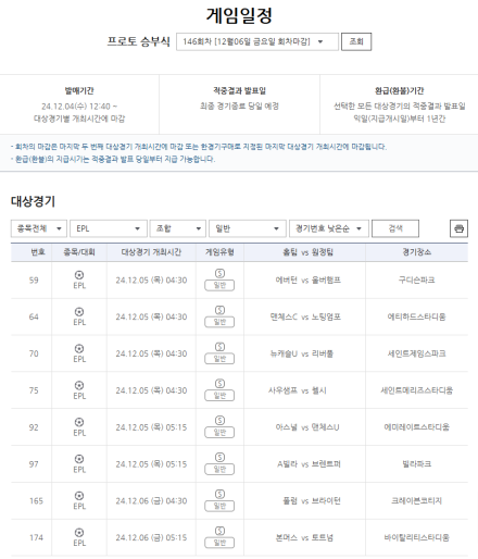 2024~25시즌 프리미어리그 14R 대상 프로토 승부식 146회차 발매