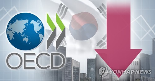 OECD, 내년 韓 성장률 2.2→2.1%…물가상승률은 1%대 후반 전망