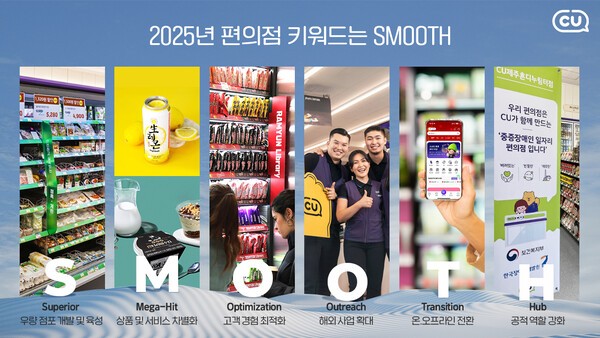 2025년 편의점 키워드 'SMOOTH' [사진=BGF리테일] 