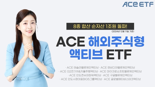 한투운용 '해외주식형 액티브 ETF' 8종 합산 순자산 1조원 돌파