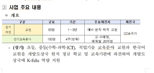 국립국제교육원, '교원해외파견사업 성과와 미래' 포럼 개최