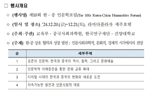 10년 맞은 韓中 인문학 포럼…20∼21일 제주 개최