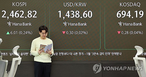 환율, 외국인 순매수·당국 개입 경계에 하락…1,435.5원