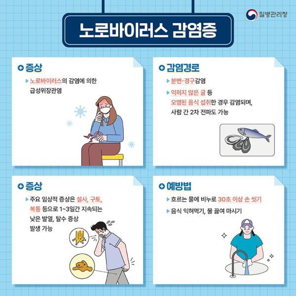 파주시, 겨울철 노로바이러스 식중독 주의 당부