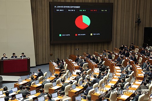 상속세 감세 '올스톱'…내년 상반기 유산취득세 전환 중심 논의