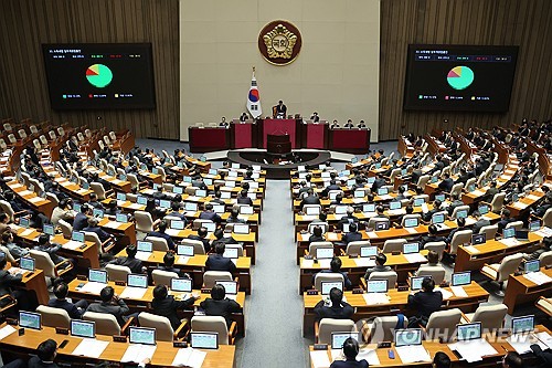 해외 기관투자자들, 국회에 공개서한…"상법 개정 결단 촉구"