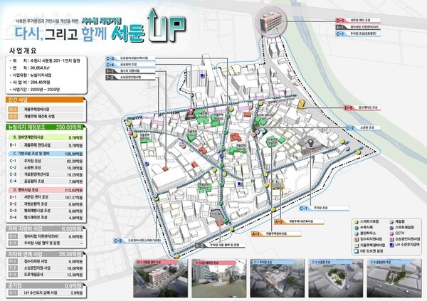 사업성 부족 등으로 개발 답보 상태에 있던 경기 수원시 서둔동, 광명시 소하동, 김포시 사우동 등 3곳이 도시재생사업 대상지로 선정됐다. [그래픽=경기도]