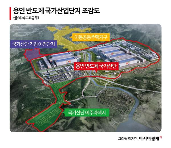 용인 반도체 산단, 오는 2026년 말 착공해 2030년 공장 첫가동한다