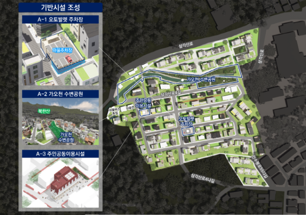 강북구, 인수봉숲길마을 국토부 ‘뉴:빌리지’ 선도사업 대상지 선정