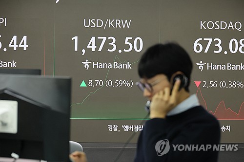 고환율·정치불안 겹악재…코스피 나흘만에 2,400선 내줘