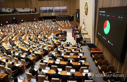 예금자 보호 한도 5000만원서 1억원으로