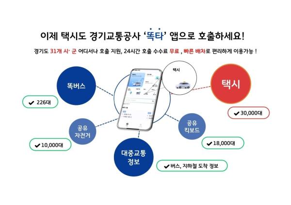 경기교통공사 "이제 택시도 ‘똑타’로 호출하세요"