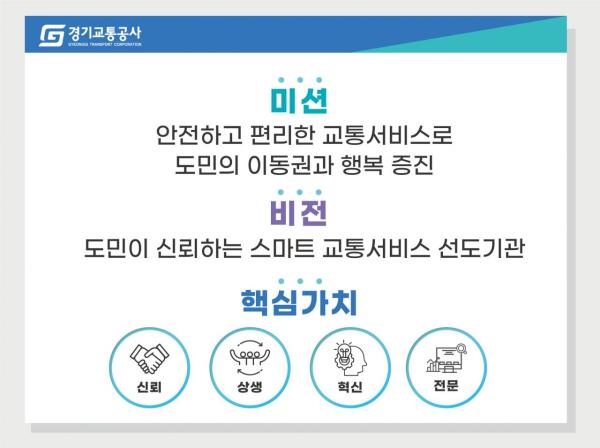 경기교통공사, 새로운 비전과 ESG 경영 선포