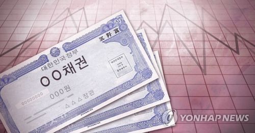 "국고채 발행 급증, 국가신용등급 하방 압력"…신평사 공개 경고